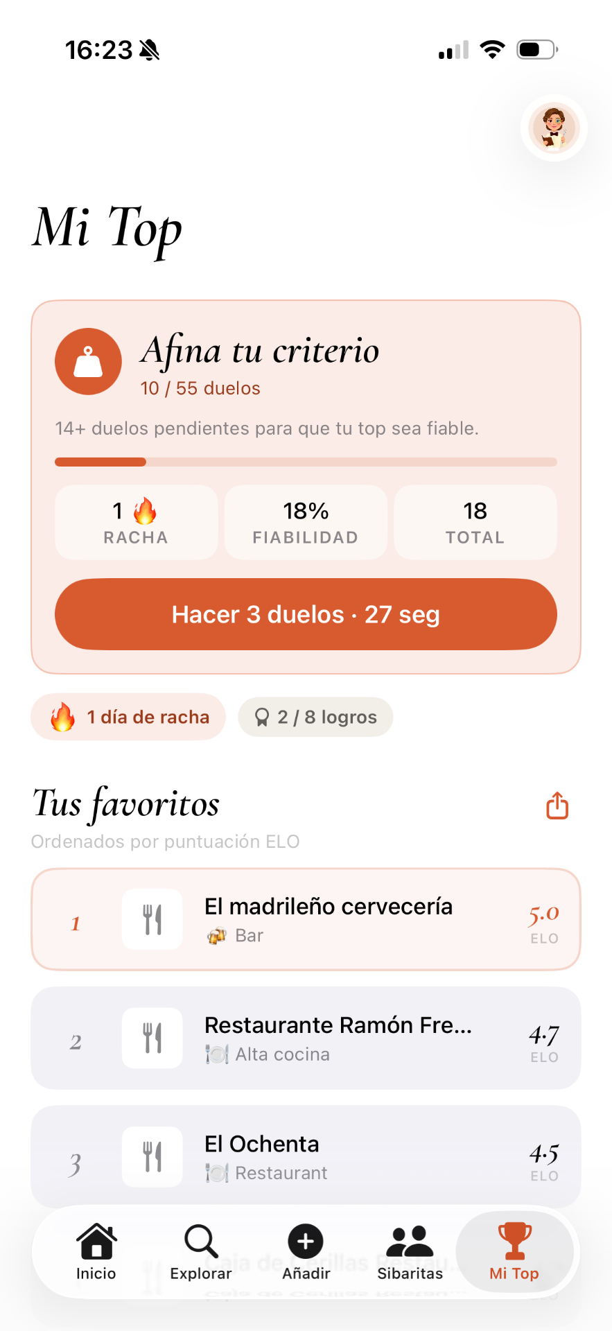 ELO ranking